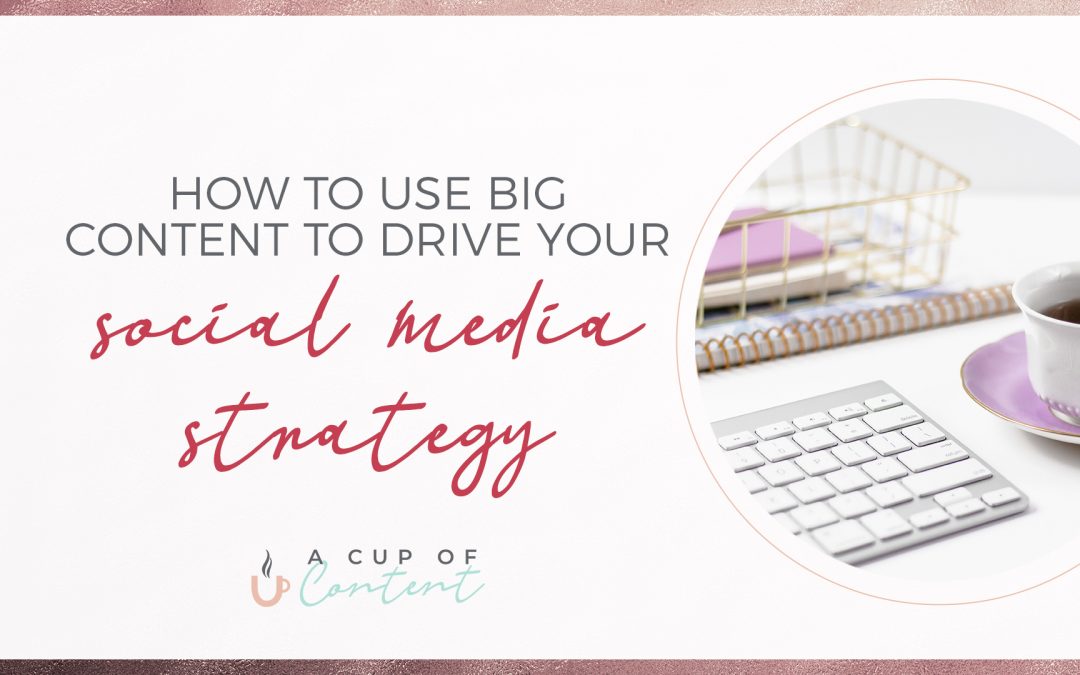 Header image for blog by A Cup of Content that says "How to use “big content” to drive your social media strategy"